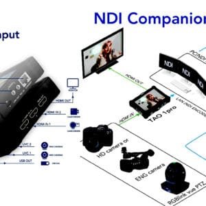 NDI Video Switcher