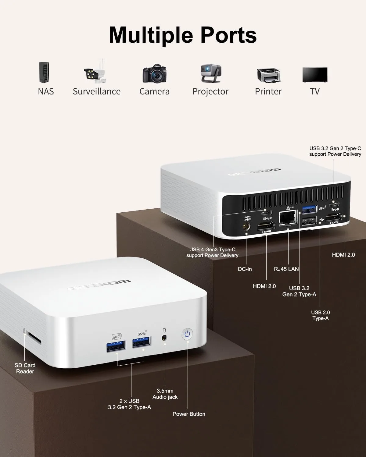 GEEKOM A7 Mini PC, AMD Ryzen 9 7940HS Mini PC Windows 11 Pro (8 Core 16 Threads - Image 2