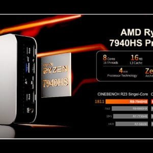 GEEKOM A7 Mini PC