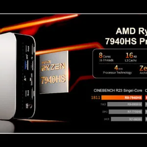 GEEKOM A7 Mini PC