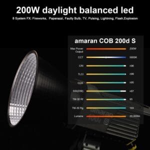 LED Video Light