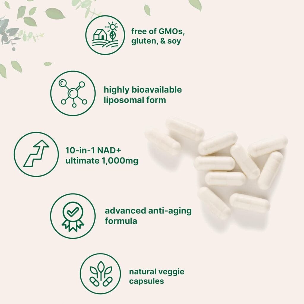 Liposomal NAD
