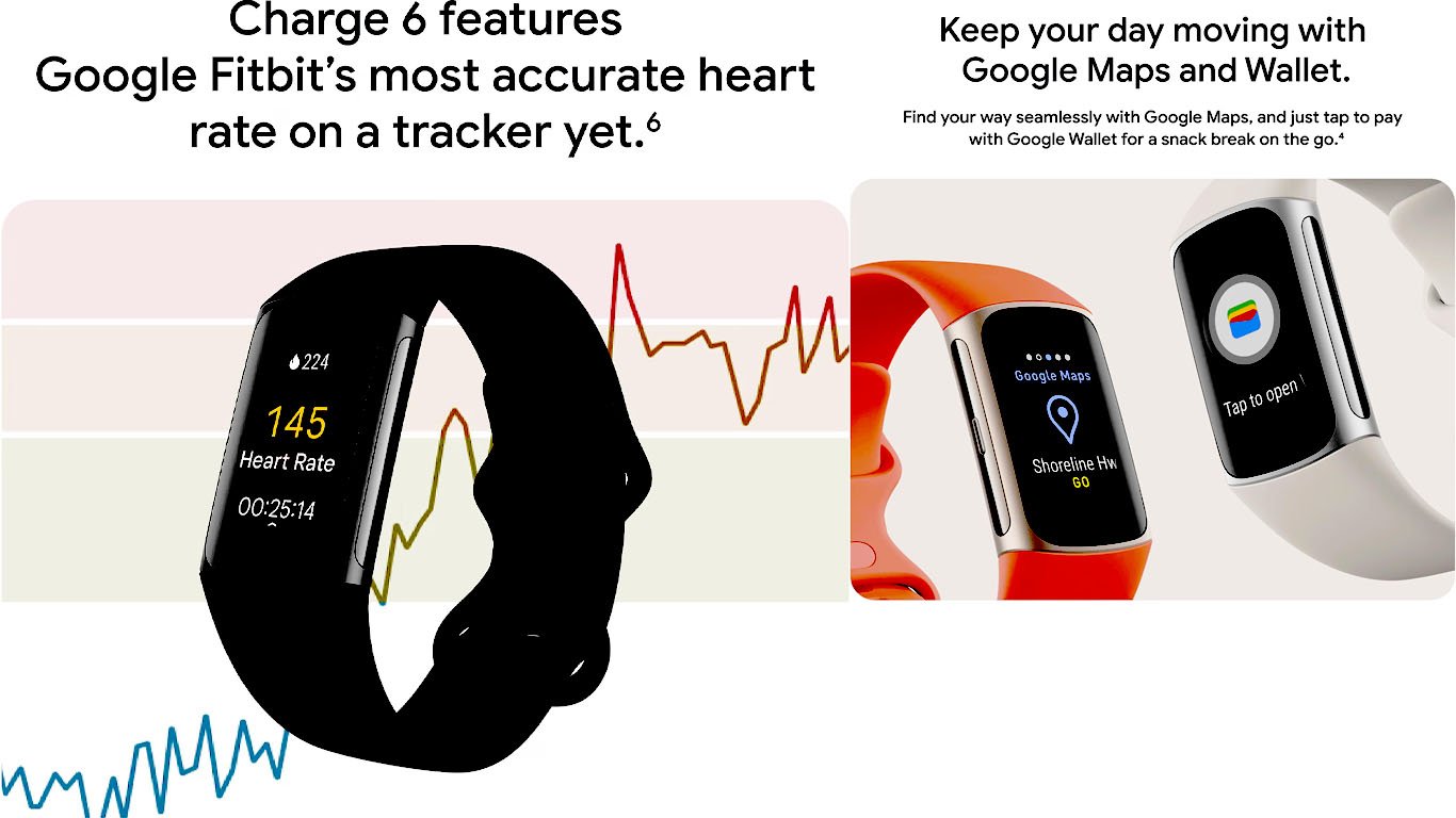 Google Fitbit Charge 6 - Fitness Tracker - Obsidian/Black